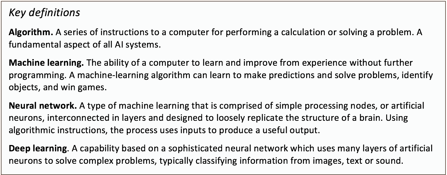 AI Definitions