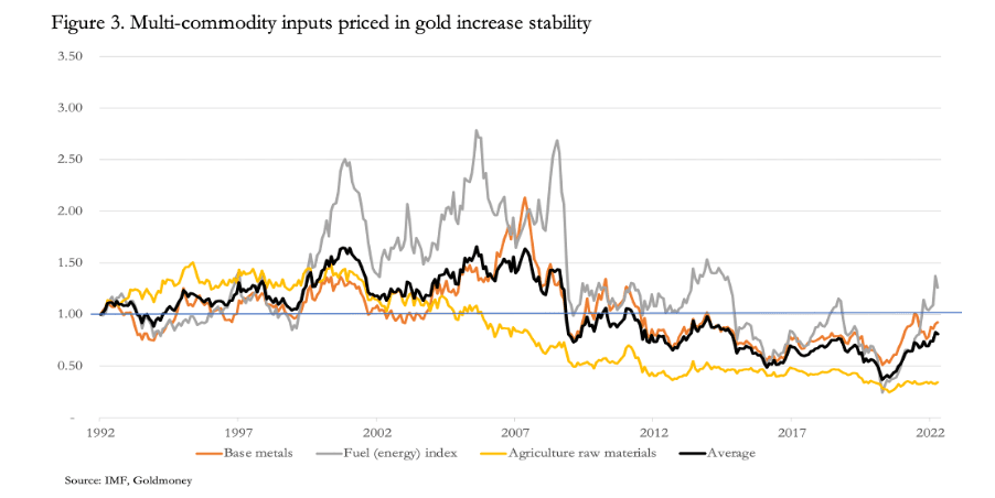 InflationRecession3.png