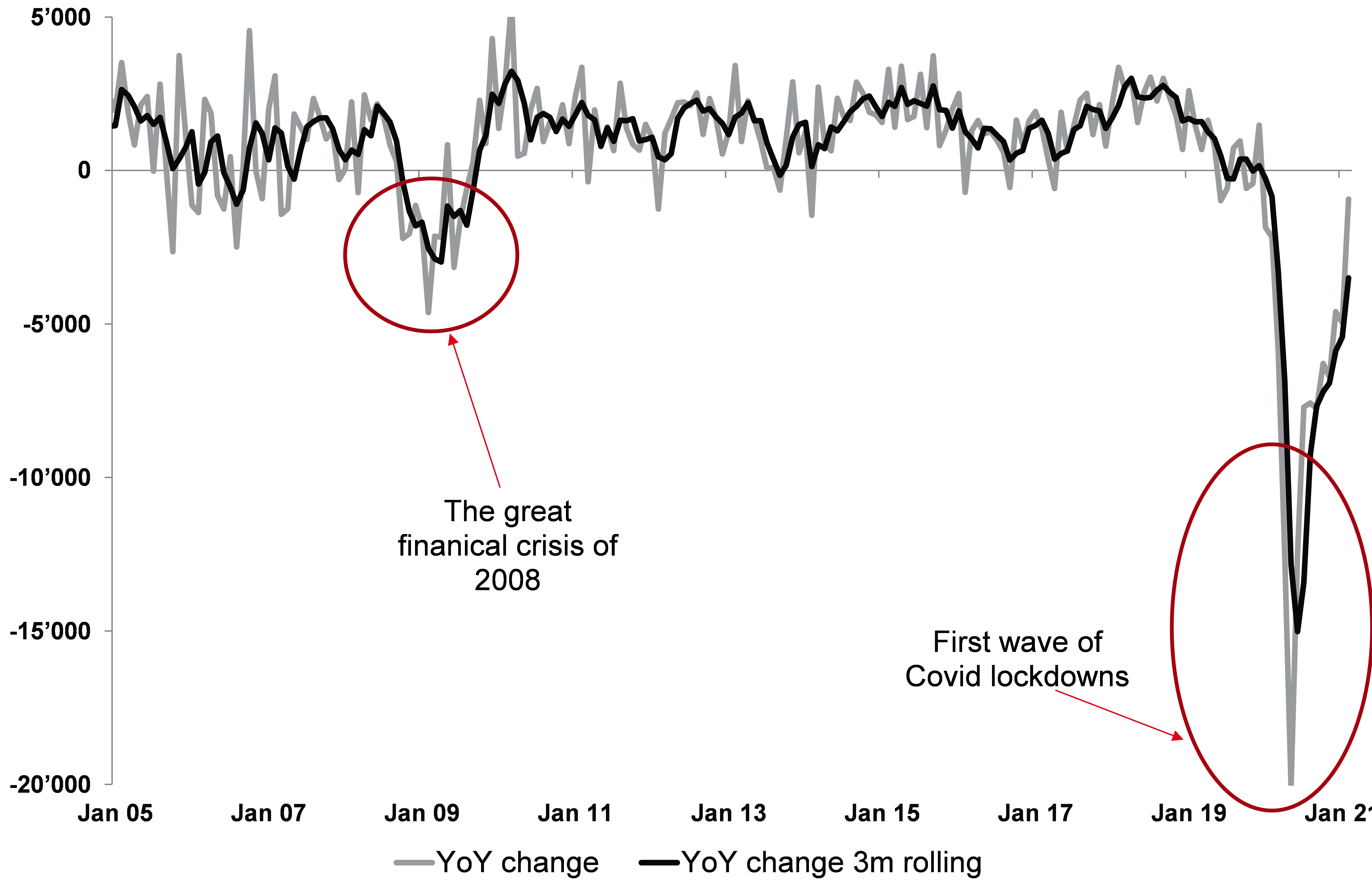 The coming oil shortage Part I Research Goldmoney