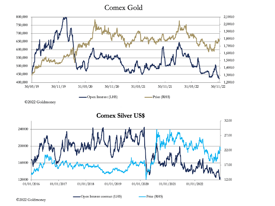 commex-gold-silver.png