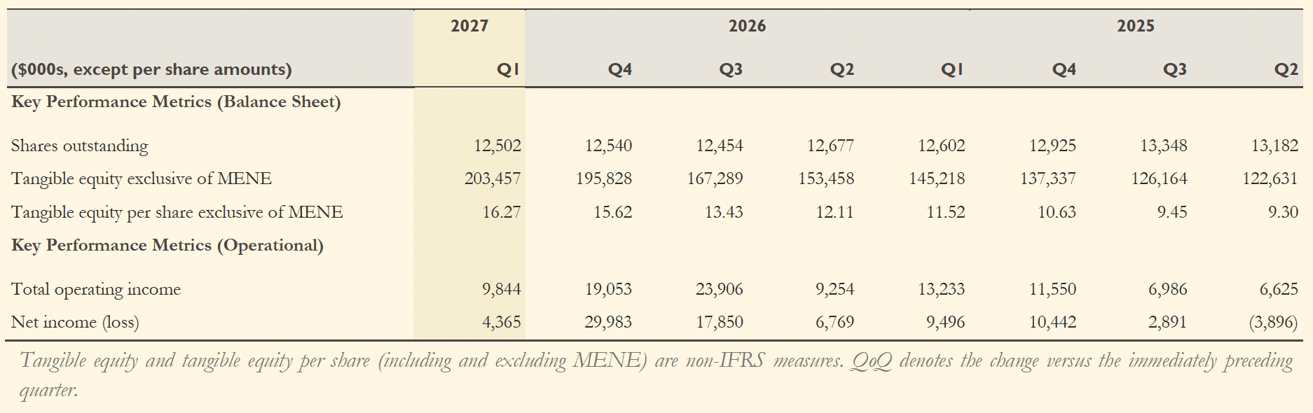 fy2027-q1-results.png