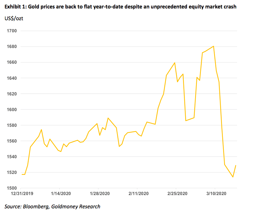 gold report 1