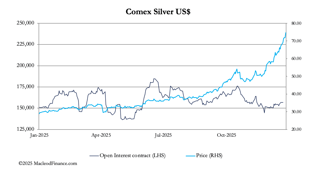 A graph of blue lines and a line
AI-generated content may be incorrect.