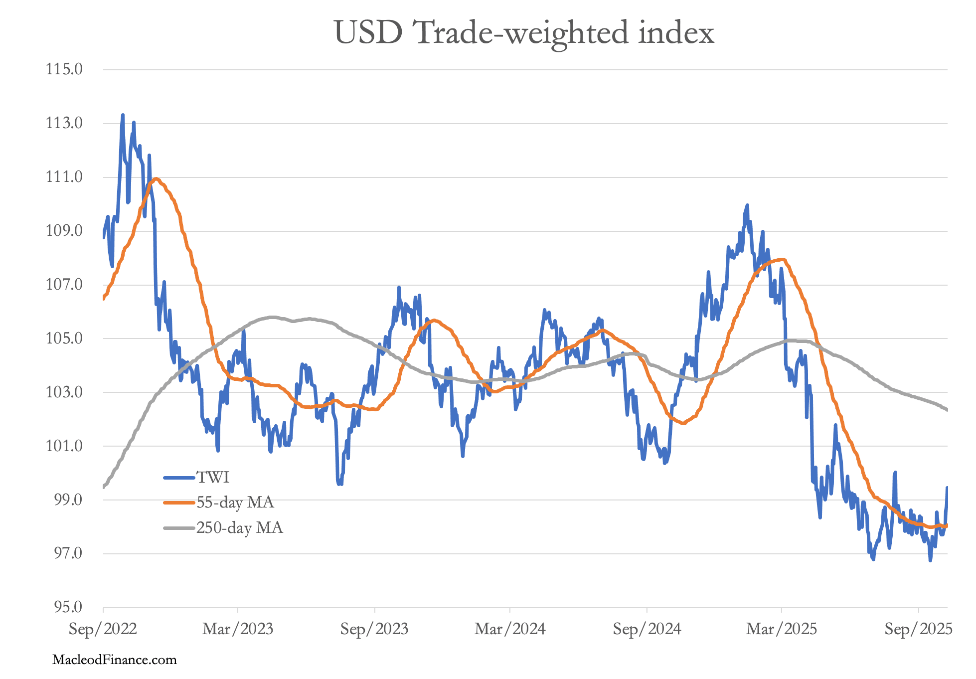 A graph of a stock market
AI-generated content may be incorrect.