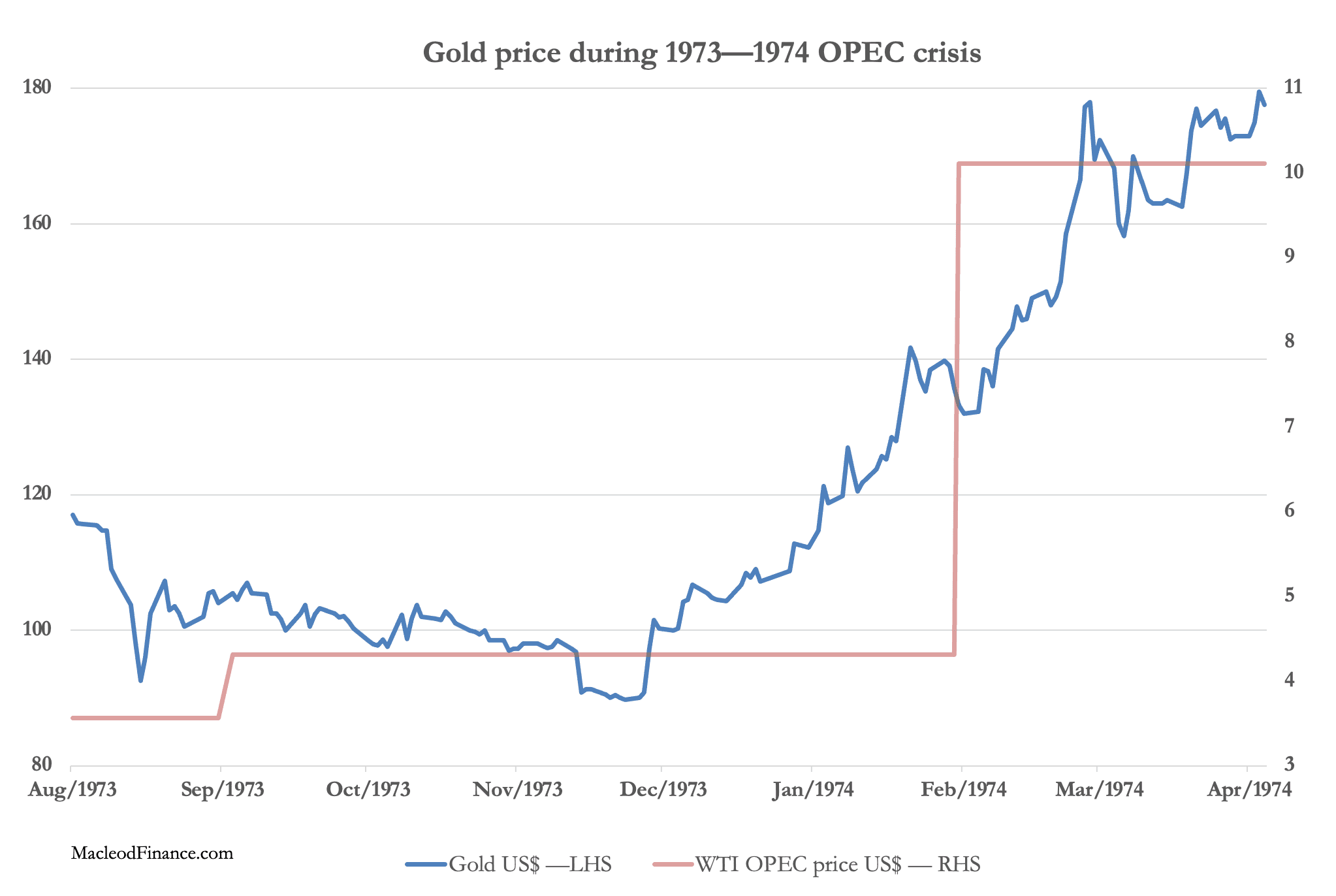 Illustration accompanying A yen for gold