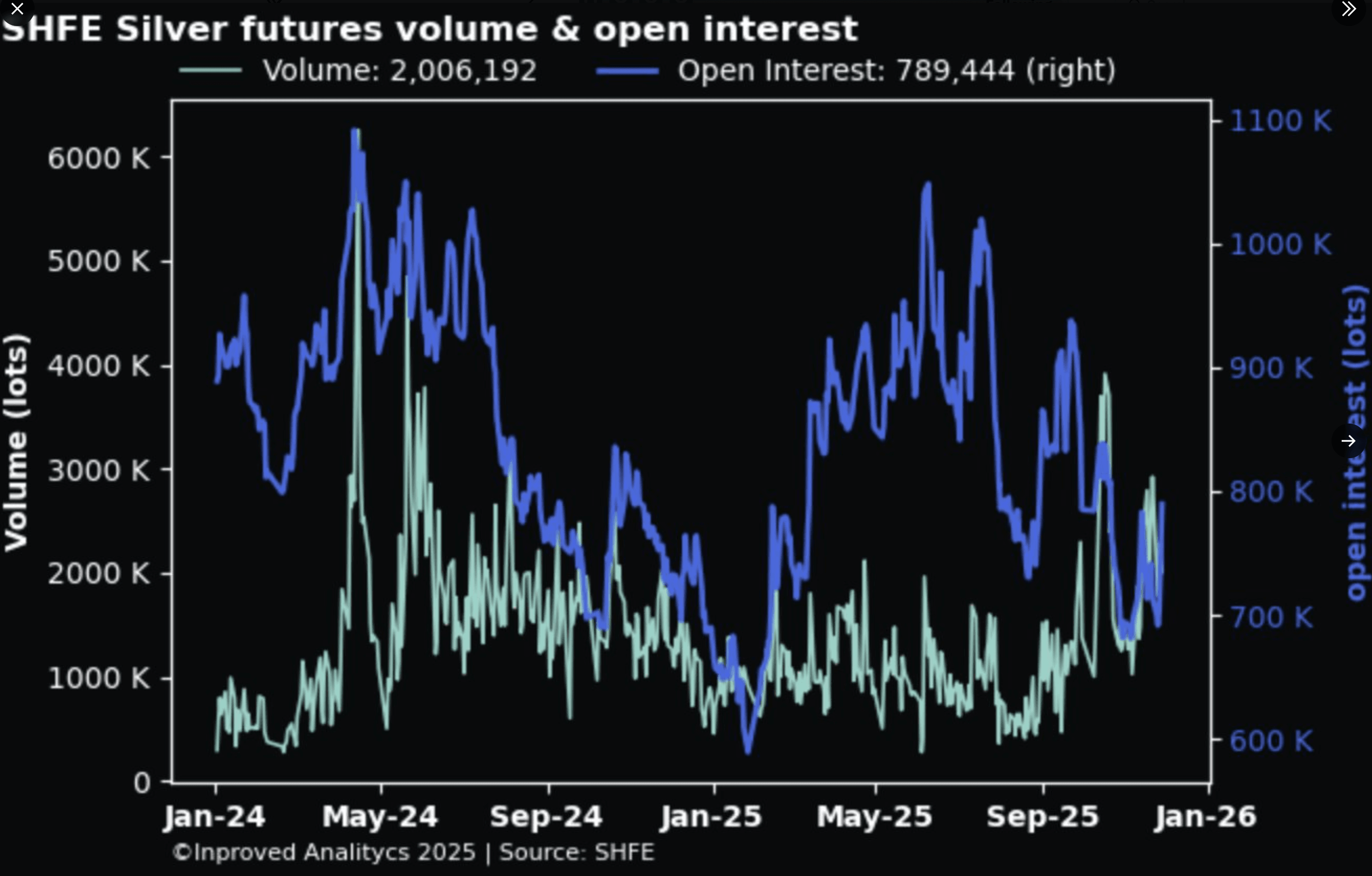 A graph of stock market growth

AI-generated content may be incorrect.