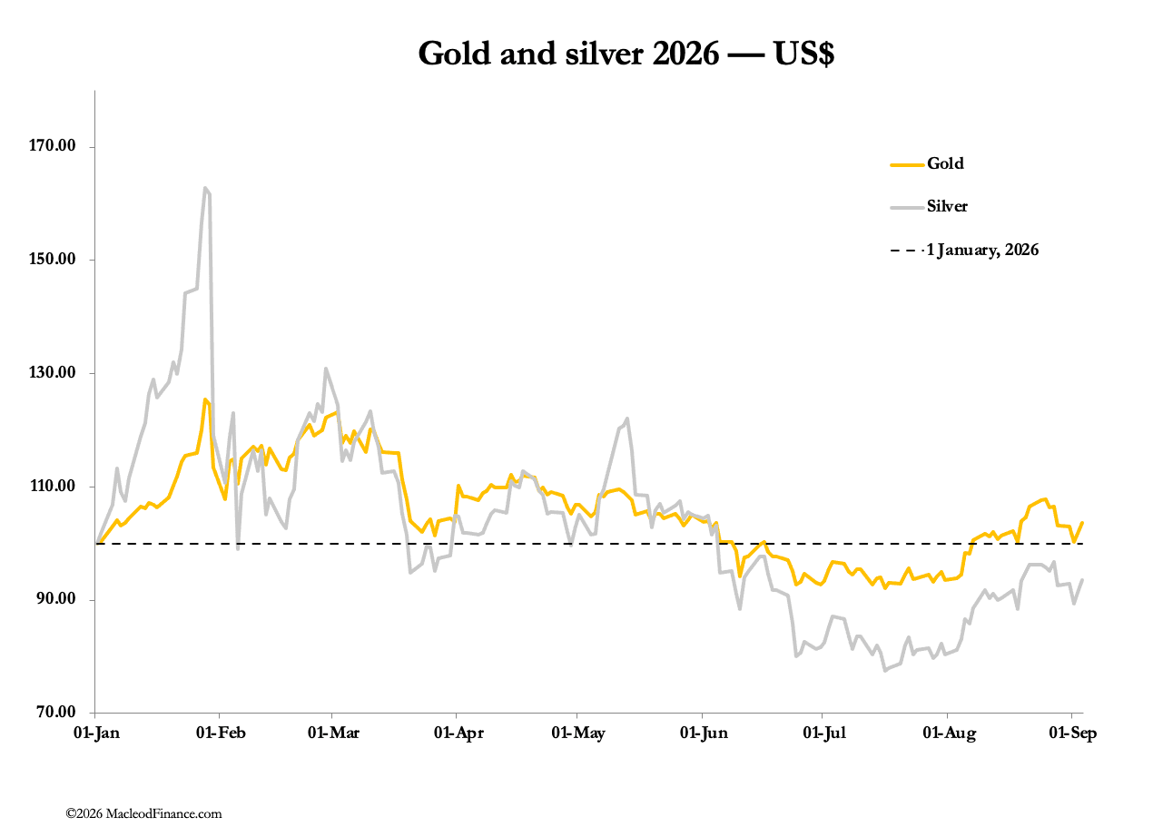 Illustration accompanying A yen for gold