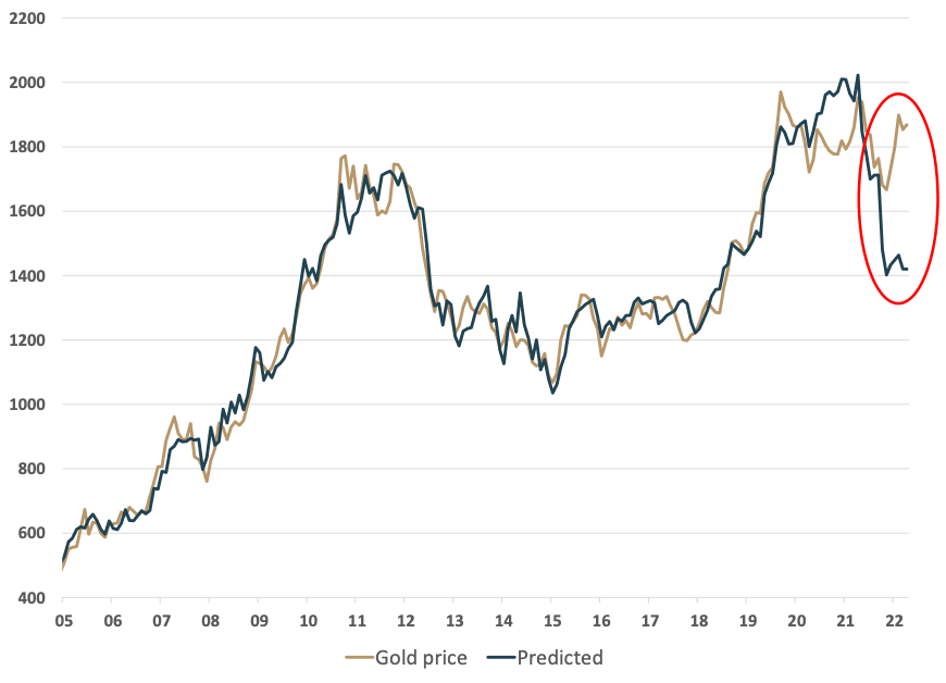 Marketmind: Bank Angst Persists, Unnerves Europe