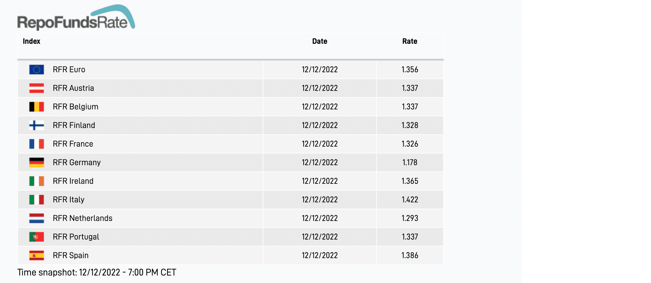 Table

Description automatically generated