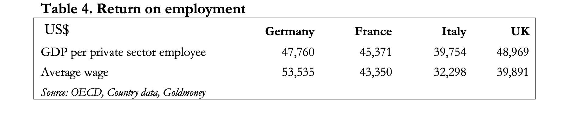 A close-up of a number

Description automatically generated with low confidence