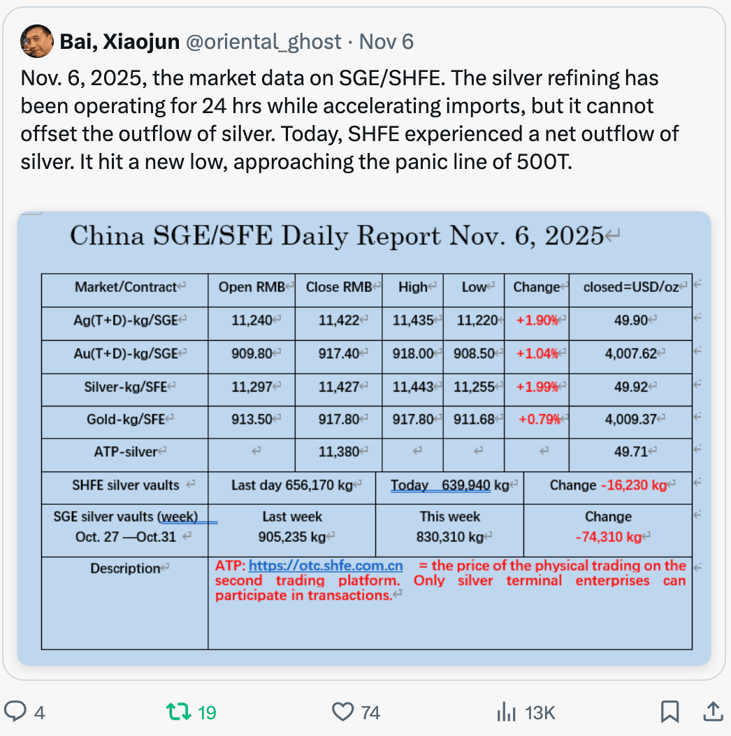 A screenshot of a screenshot of a screenshot of a report

AI-generated content may be incorrect.