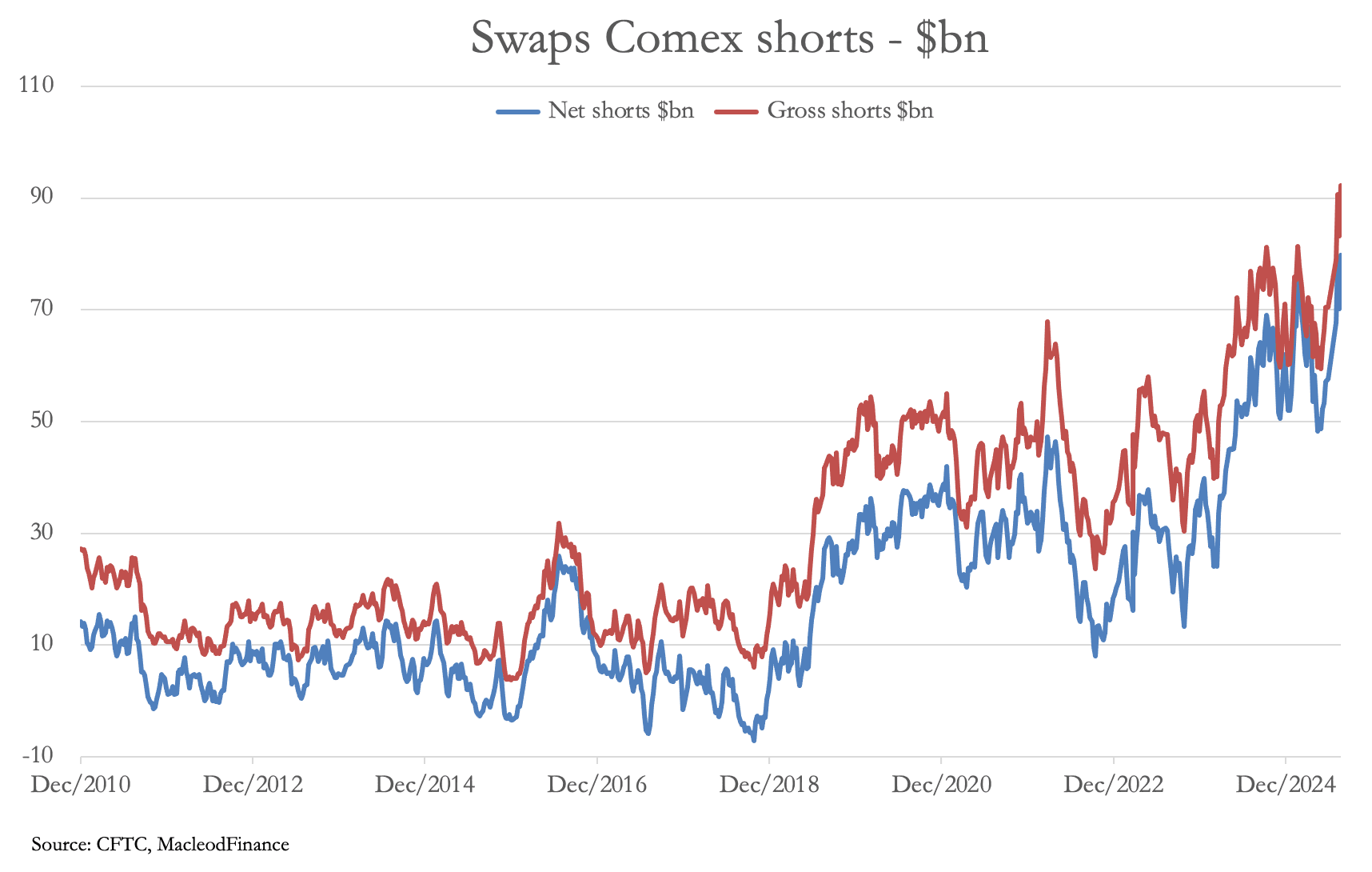 A graph of a short stock market

AI-generated content may be incorrect.