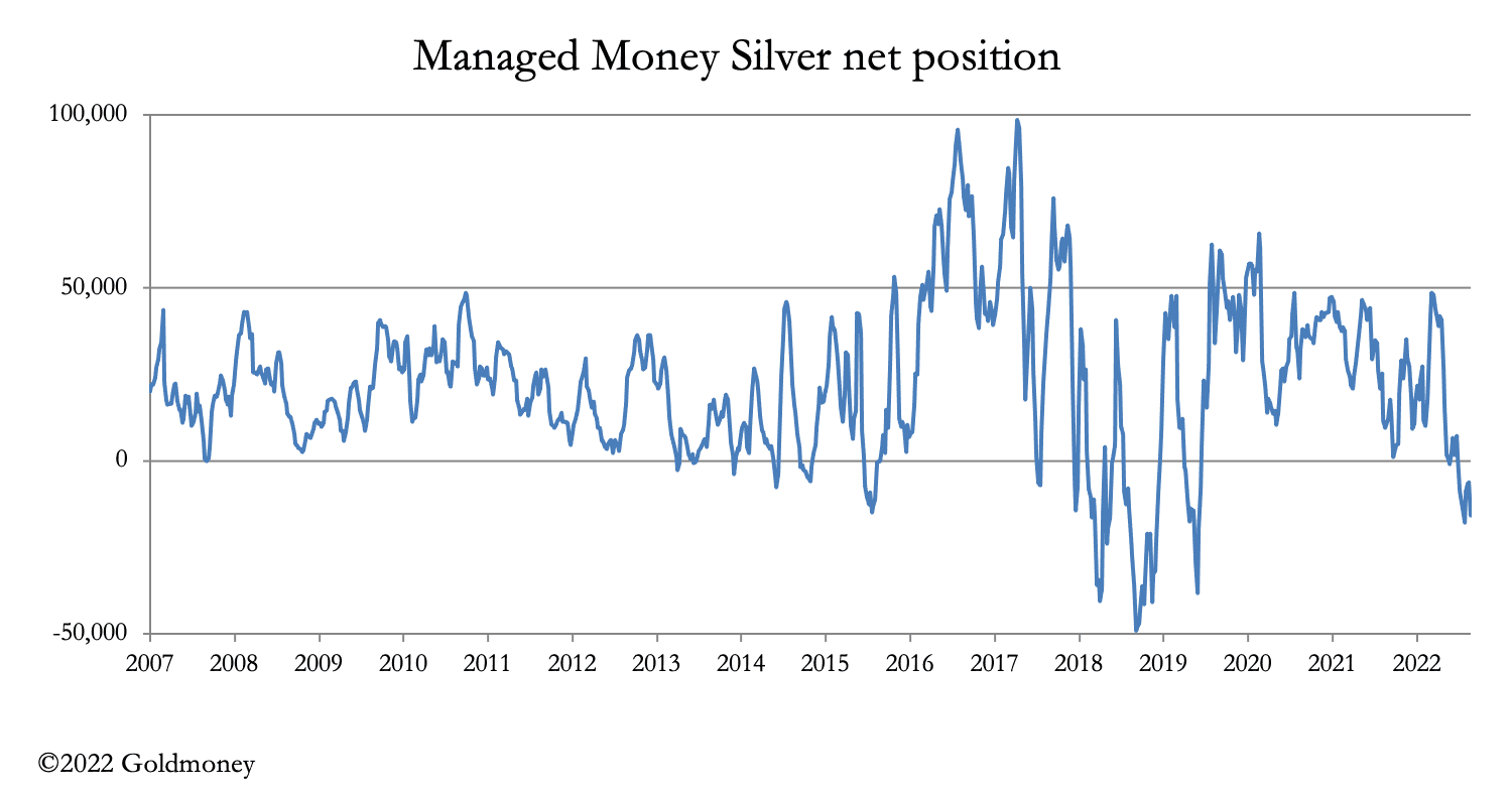 Chart

Description automatically generated