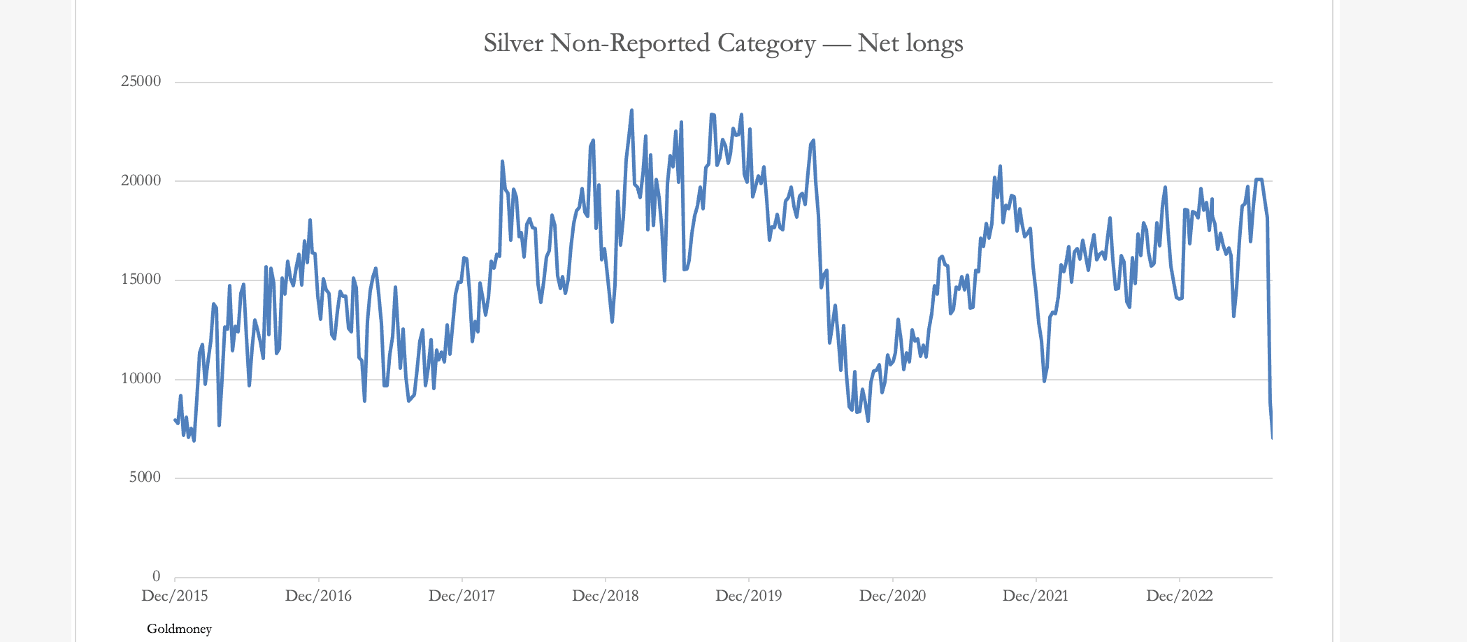 A graph of a graph

Description automatically generated with medium confidence