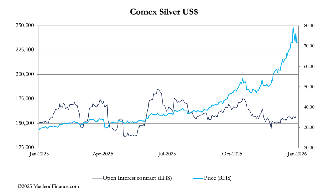 A graph of blue lines and numbers

AI-generated content may be incorrect.