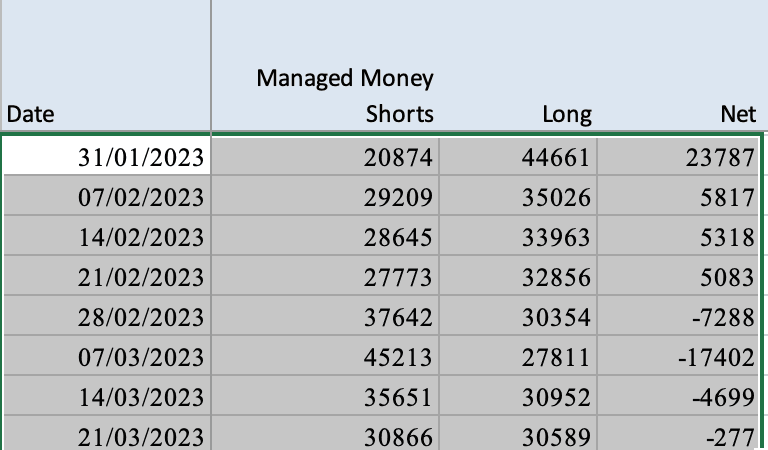 Table

Description automatically generated