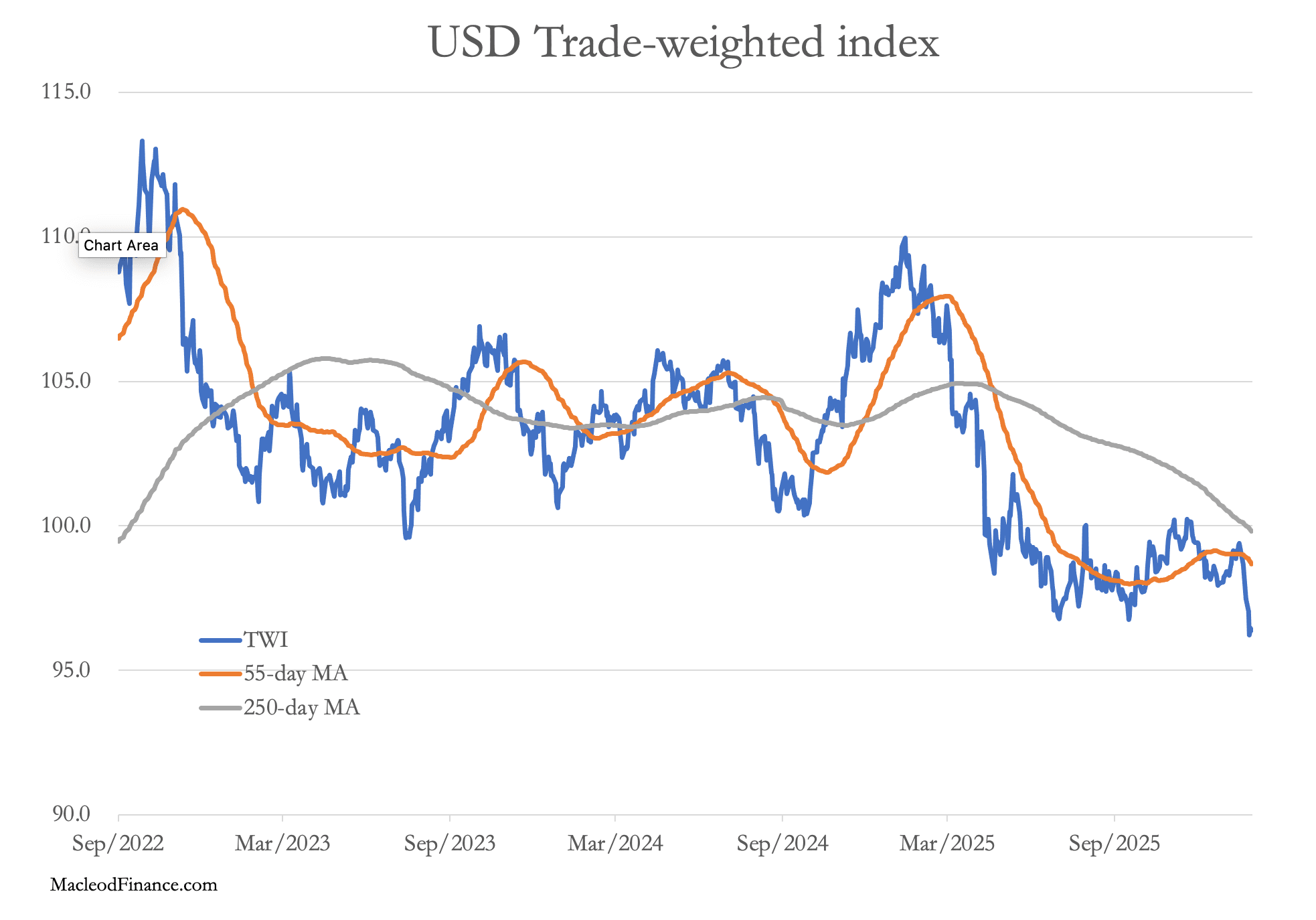 A graph of a stock market
AI-generated content may be incorrect.