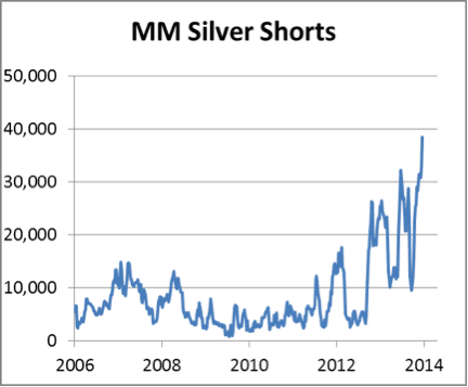 mmsilvershorts06062014